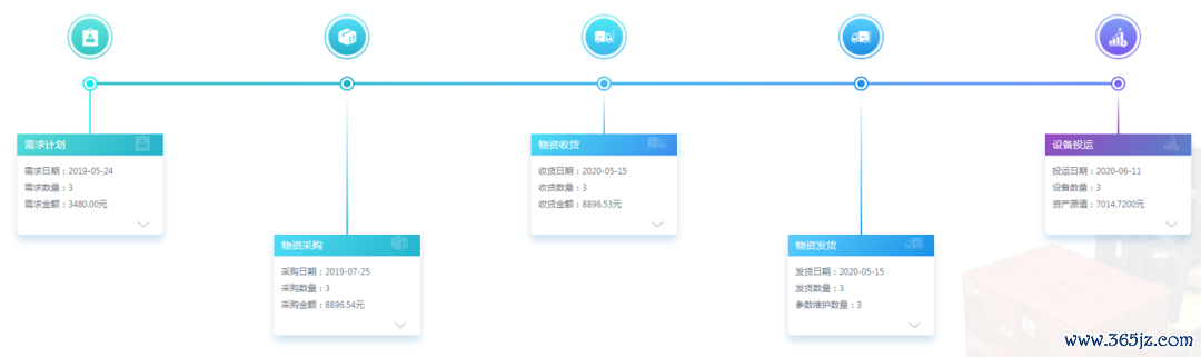 掌控现在_token官方下载安装的后续管理与监控，确保您对资产的实时掌控与信息获取。_掌控平台