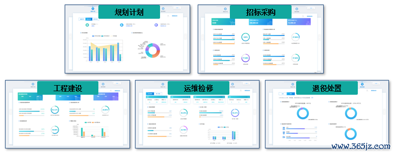 token官方下载安装的后续管理与监控，确保您对资产的实时掌控与信息获取。_掌控平台_掌控现在