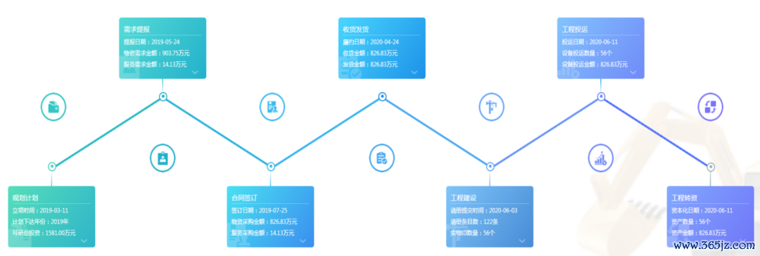 掌控平台_掌控现在_token官方下载安装的后续管理与监控，确保您对资产的实时掌控与信息获取。