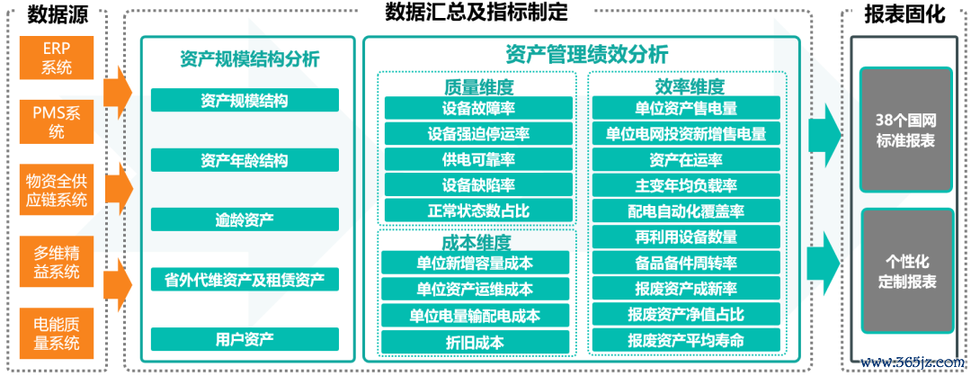 token官方下载安装的后续管理与监控，确保您对资产的实时掌控与信息获取。_掌控现在_掌控平台