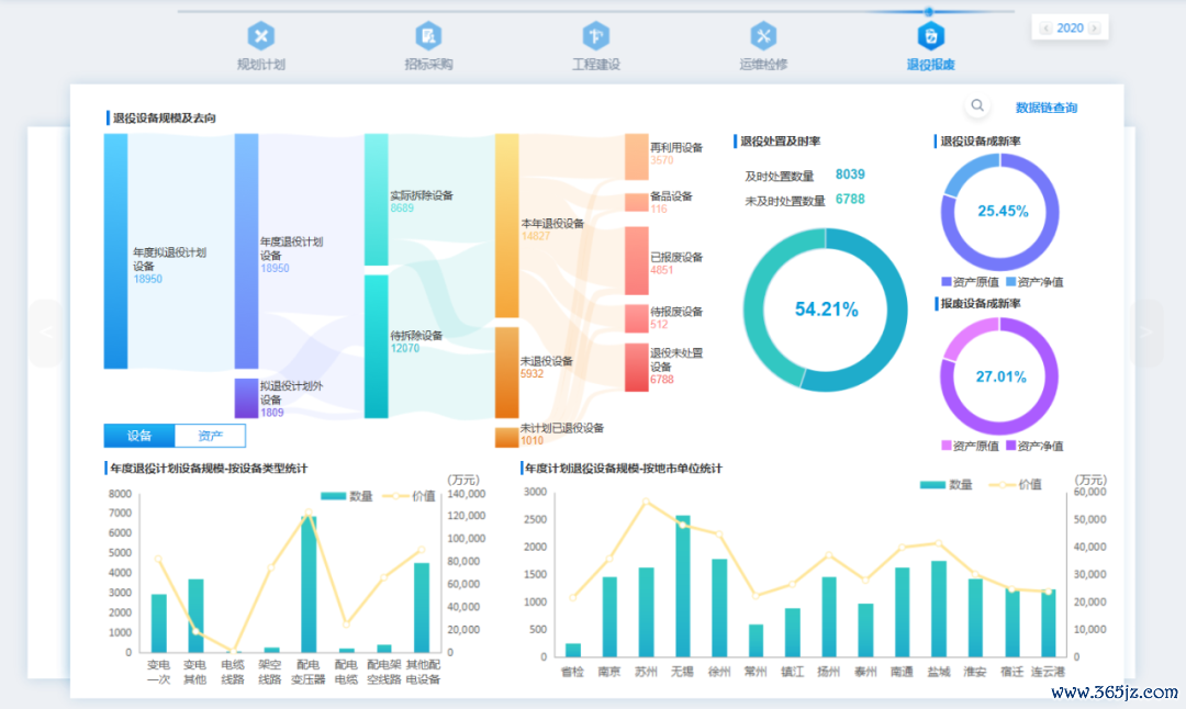 掌控现在_掌控平台_token官方下载安装的后续管理与监控，确保您对资产的实时掌控与信息获取。