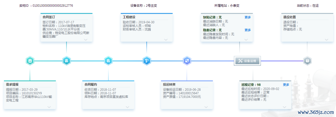 token官方下载安装的后续管理与监控，确保您对资产的实时掌控与信息获取。_掌控平台_掌控现在